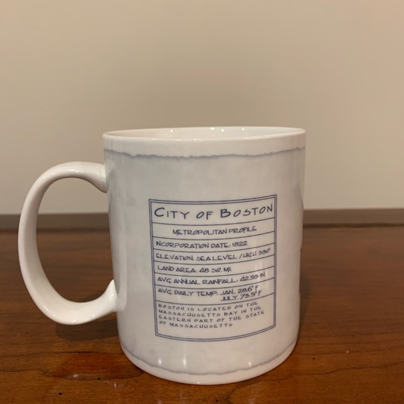Starbucks Boston Beantown Architect Skyline Series 2006 18oz Coffee Mug Cup - Picture 2 of 5
